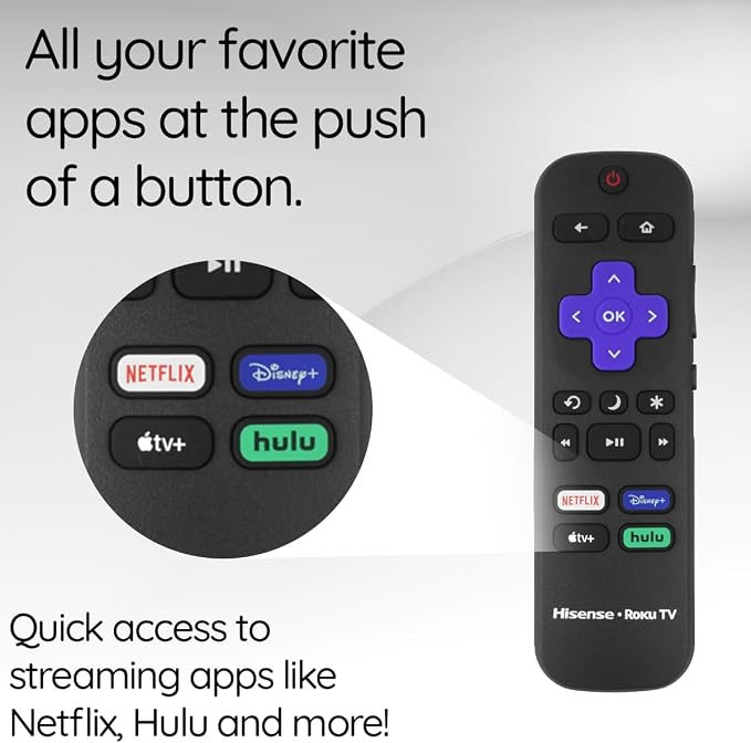 Hisense Roku TV IR Remote