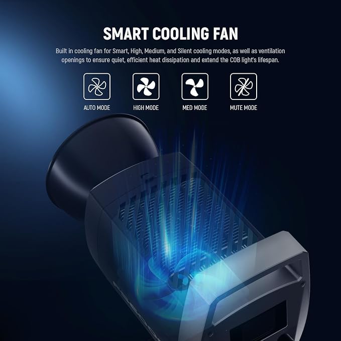 NEEWER 600W LED Studio Video Light 2.4G/APP Control 87100Lux/1m, 2700K-6500K Bi