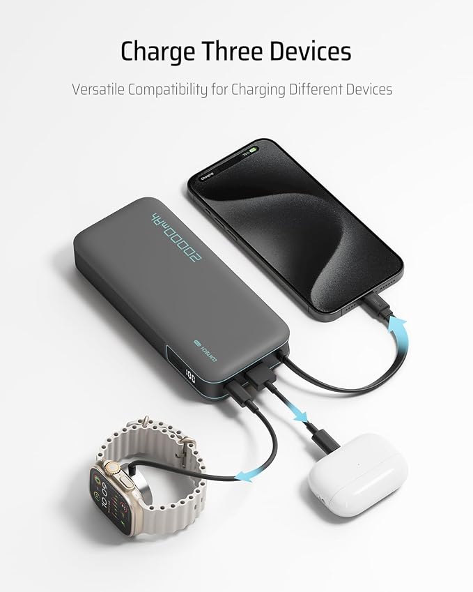 CUKTECH 45W Power Bank 20000mAh, Portable Travel Charger Built-in USB C Cable, Fast Charging Battery Pack for iPhone 16/15/14/13, iPad, Samsung Galaxy, Google Pixel, Android and More (Gray)