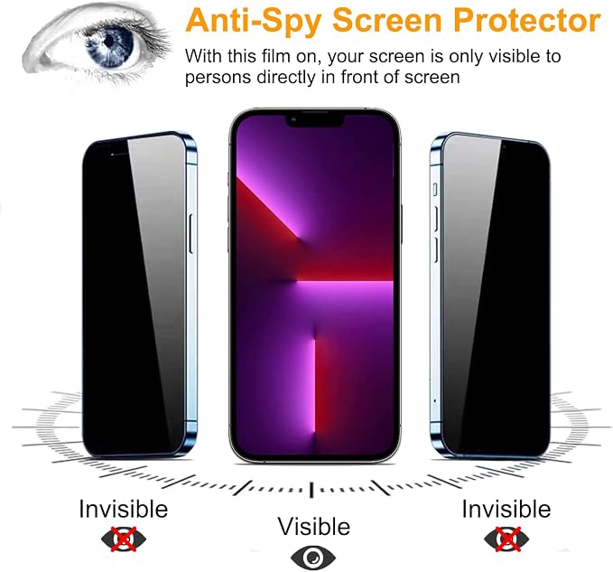 PEHAEL 2+2Pack for iPhone 13 Pro Max Privacy Screen Protector