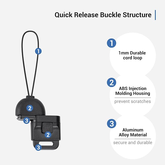 JJC 2Pack Camera Neck Strap Quick Release Buckle Connector