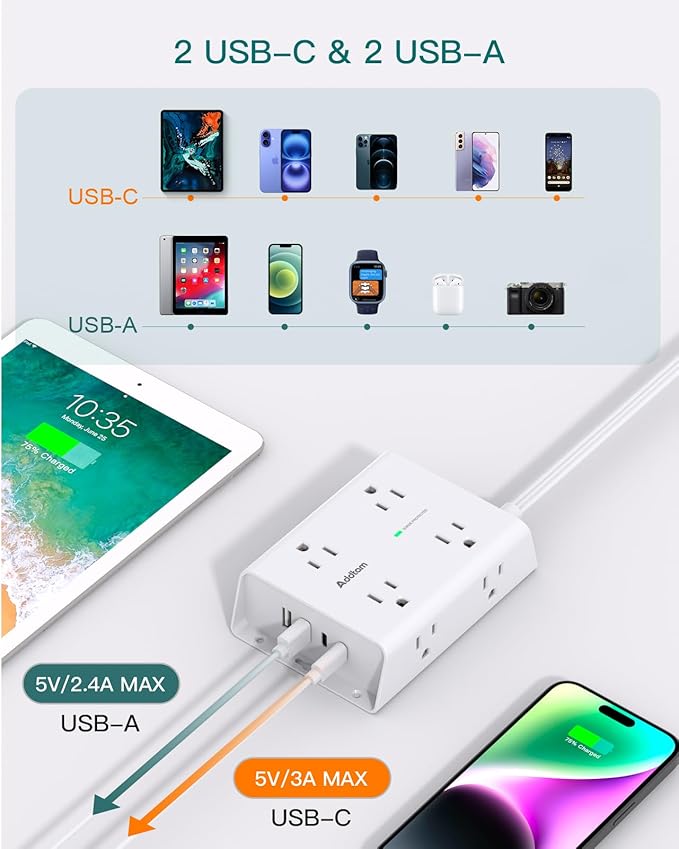 15FT Flat Plug Extension Cord with Multiple Outlets, Surge Protector Power Strip with 8 Outlets 4 USB Ports (2 USB C), Multi Outlet Wall Plug for Home Office College Dorm Room Essentials