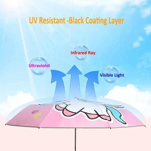 Hannstar Automatic Kids Umbrella - Folding Telescopic Design for UV Protection | Durable & Lightweight Cute Kitty Brolly