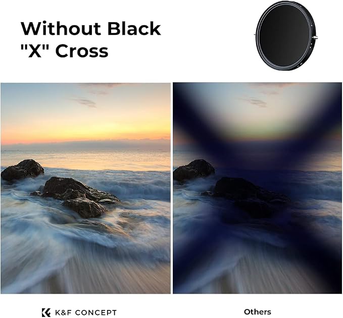 K&F CONCEPT 40.5mm Variable Fader ND2-ND32 ND Filter and CPL Circular