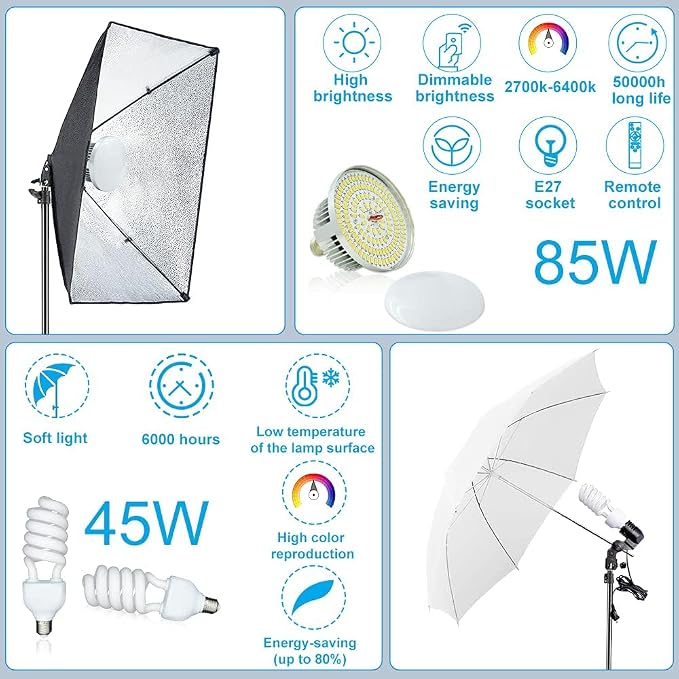 Photography Lighting Kit 8.5x10ft Backdrop Support System and LED Softbox Set