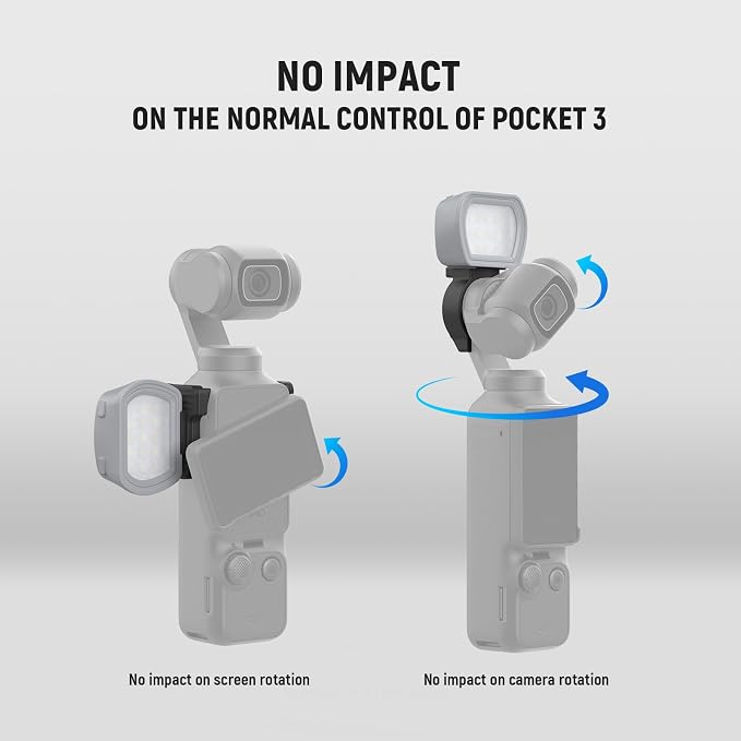 NEEWER Basics Magnetic Auxiliary Light Compatible