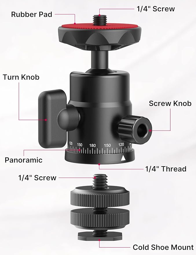 Mini Ball Head, ULANZI H28 Panoramic Tripod Head + Dual Hot Shoe Mount DSLR