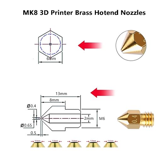Comgrow 25PCS MK8 Ender 3 V2 Nozzles 0.4MM, 3D Printer Brass Hotend Nozzles