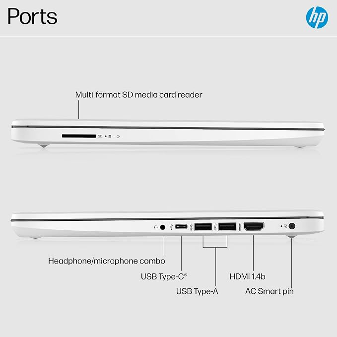 HP Essential 2026 Laptop, Office 365, Copilot AI, 8GB RAM, Intel Processor | Windows 11 Home S, WiFi 6 & Bluetooth, Camera, Fast Charge, Longtime battery life, Portable Design for Office & Student