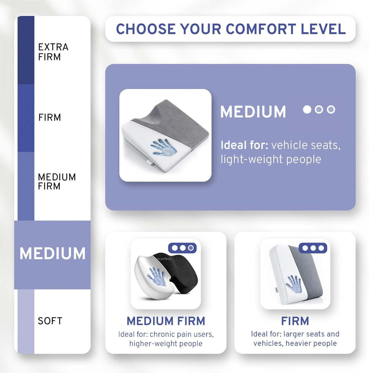Wedge Car Height Booster Seat Cushion - Office Chair Cushion - Memory Foam Tailbone Pain Relief Cushion for Driving, Office, Gaming Chair - Orthopedic Lower Back, Tailbone, Coccyx, Hips Support