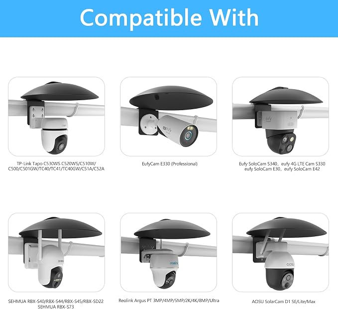 HOLACA Universal PTZ Camera Gutter Mount and Sun Rain Shade Cover