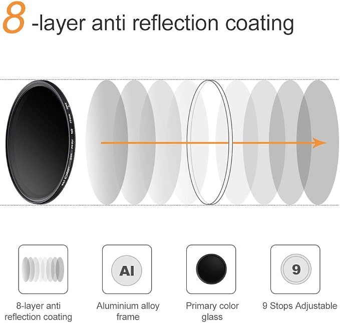 K&F CONCEPT 62mm Variable ND2-ND400 ND Lens Filter