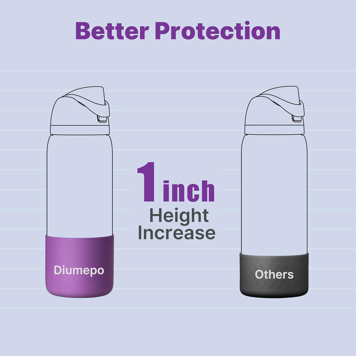 Owala Silicone Water Bottle Boot - Anti-Slip Protective Sleeve for 40 oz Stainless Steel Bottle | Purple