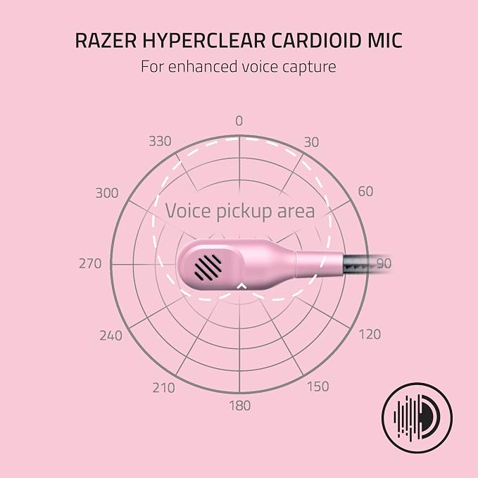 Razer BlackShark V2 X Gaming Headset, 50mm Drivers, Quartz Pink