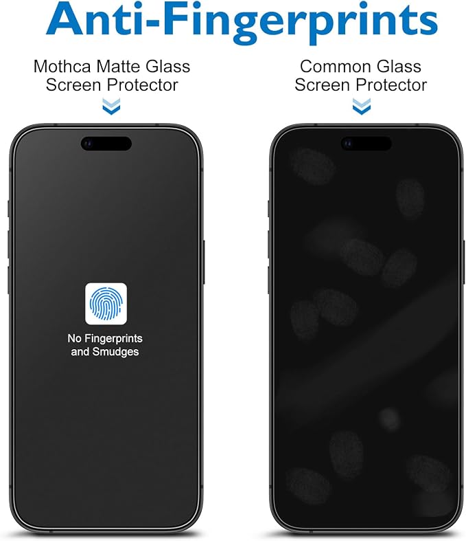 Mothca 2 Pack Matte Glass Screen Protector