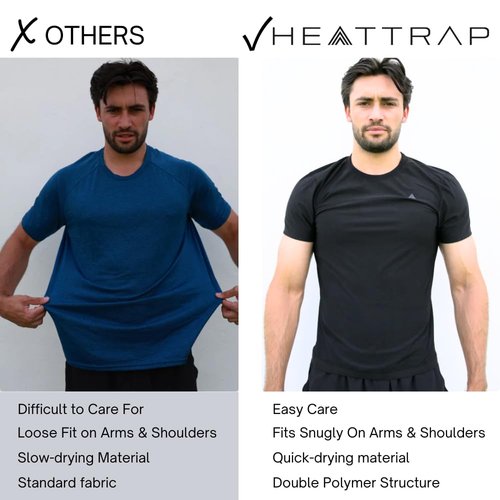 HEATTRAP Men’s Sauna Suit Shirt - Heat Trapping Sweat Compression Vest, Shapewear Top (Black, S)
