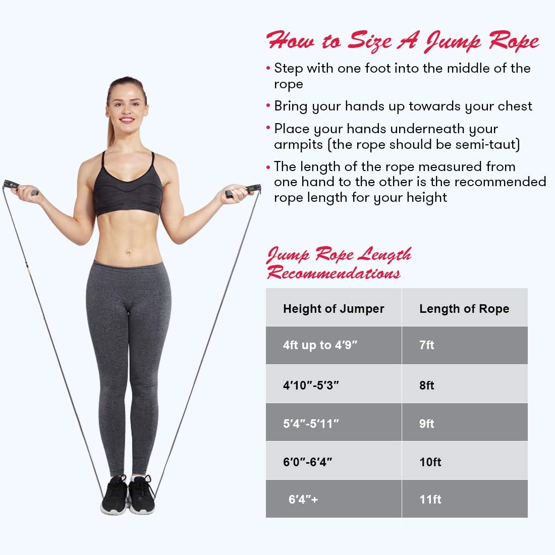 Te-Rich Weighted Jump Rope - Adjustable Length Skipping Rope with Counter for Fitness | Heavy Handles
