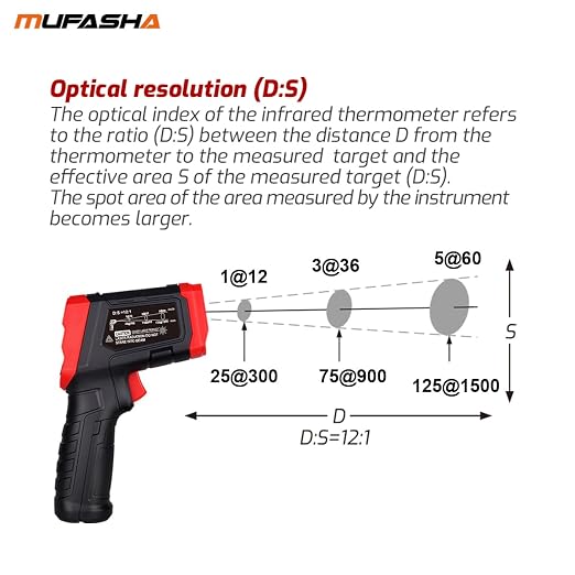 MUFASHA Infrared Thermometer Temperature Gun Laser High Temp Thermometer