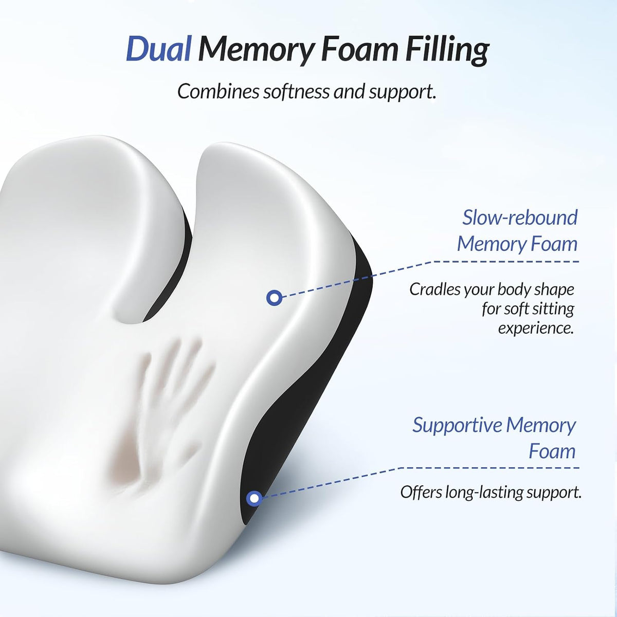 ZIKEE Car Seat Cushion with Memory Foam for Long Drive, Sitting Pain Relief, Ergonomic Seat Cushion for Car & Office Chair, Relieve Tailbone & Thigh Pain, Better Visibility, Rub-Resistant, Easy-Clean