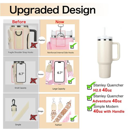 LOKASS Water Bottle Holder for Stanley Cup 40oz, Stanley Cup Accessories A-Z Personalized Water Bottle Carrier Bag with Strap, Personalized Gifts for Women/Girls/Stanley Cup Fans