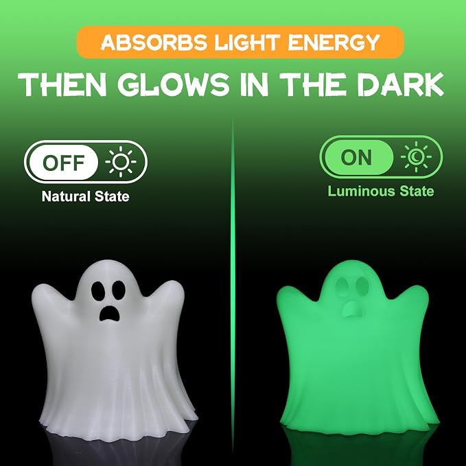 LOVOON 3D PLA Glow in The Dark Filament, Luminous Green Color Change PLA