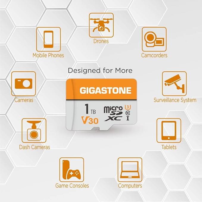 GIGASTONE 1TB Micro SD Card 4-Pack, A1 V30 4K Video Recording, Surveillance