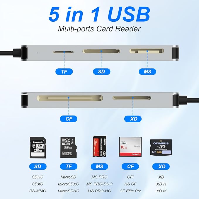 SD Card Reader Memory Stick pro Duo Adapter - 5 in 1 SD/TF/CF/MS/XD Card Reader