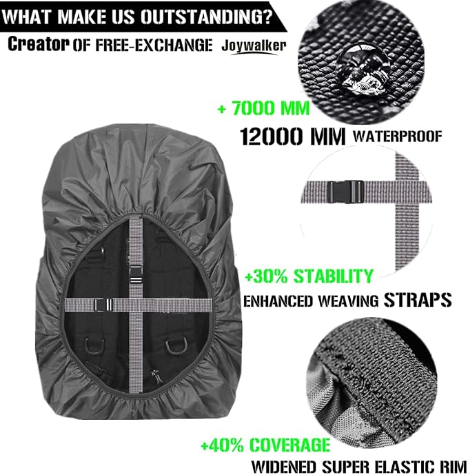 Joy Walker Waterproof Backpack Rain Cover, 12000mm Ultra-Waterproof, Upgraded
