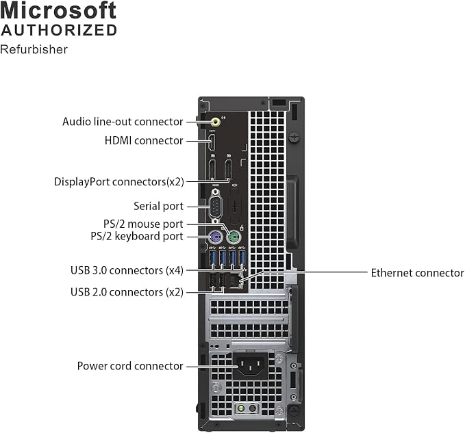 Dell Desktop Computer 7050 SFF, Core i5-6th, 8GB RAM, 256GB SSD (Renewed) | Win11 PC Desktop 7050, WiFi, Bluetooth, OptiPlex i5 PC