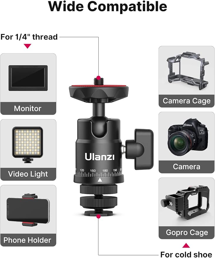 Mini Ball Head, ULANZI H28 Panoramic Tripod Head + Dual Hot Shoe Mount DSLR