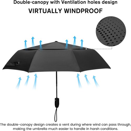G4Free Windproof Travel Umbrella - 46-Inch Automatic Compact Design with Double Canopy & Fiberglass Frame