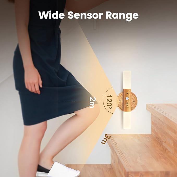 LED Motion Sensor Lights Battery Operated Wall Sconces Set of 2 Rechargeable Wireless Picture Art Light Magnetic 360° Rotation Corner Lamps for Gallery Stairway Vanity Living Room Bedroom