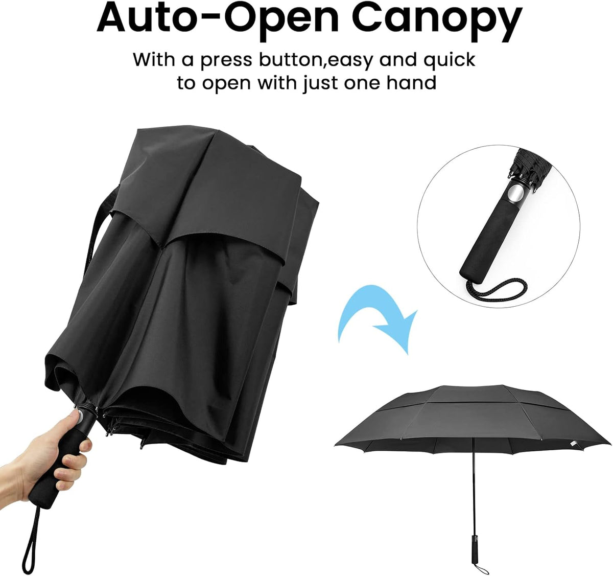 Prospo 62-Inch Oversized Golf Umbrella - Automatic Open, Windproof & Waterproof Double Canopy