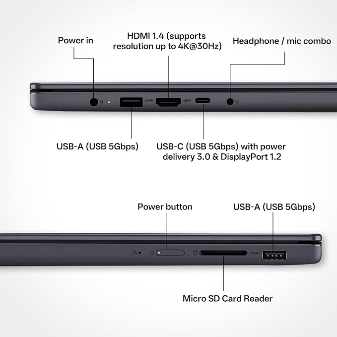 Lenovo IdeaPad Slim 3 15" 2K Laptop, Ryzen 7 7735HS 24GB DDR5, 512GB SSD | AMD Radeon Graphics, Wi-Fi 6, Numeric Keypad, Camera Shutter, Windows 11Pro, Long battery Life, Grey, with PCO Laptop Cooler