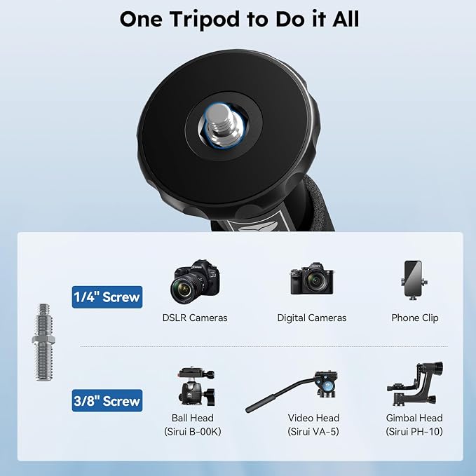 SIRUI AM-306M Camera Monopod, 6-Section 15.6-61.4 inches Aluminum Alloy
