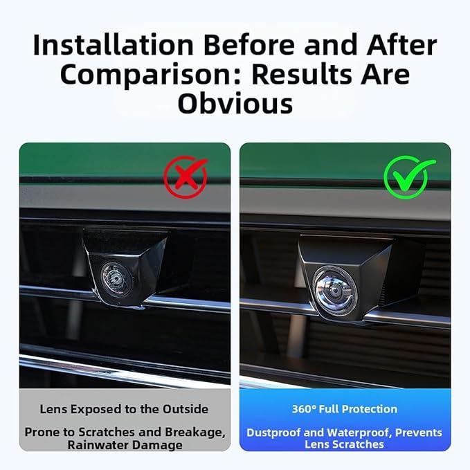 Car Camera Lens Protector, Car 360 Panoramic Camera Protective Cover, Lens Guard