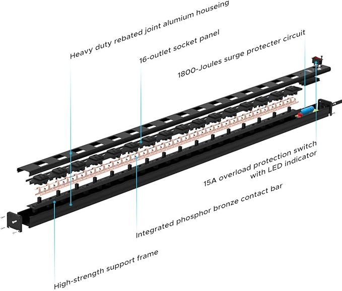 16-Outlet Long Power Strip Heavy Duty Surge Protector Wide Spaced Metal Power Strip with Mounting Brackets, 1800J, 15A, 6FT ETL Listed