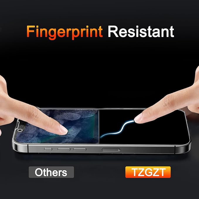 TZGZT 3 Pack Privacy Screen Protectors