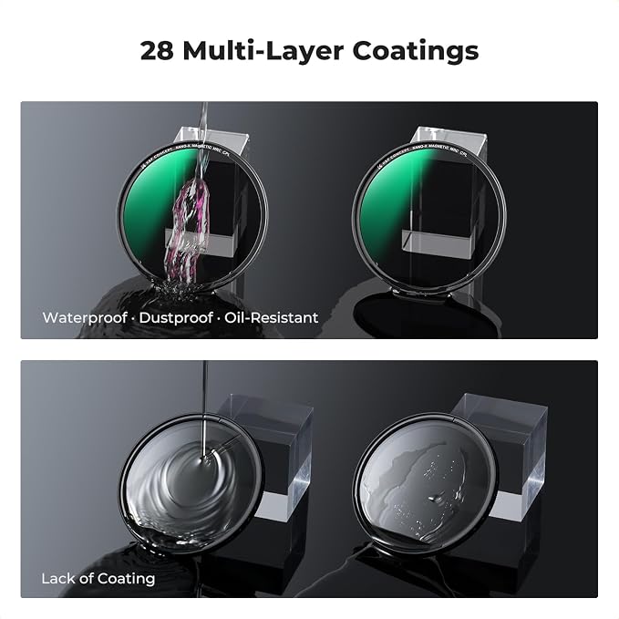 K&F CONCEPT Magnetic 49mm Circular Polarizers Filter