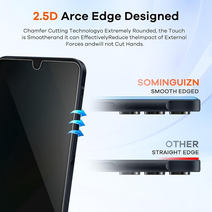 3+3 Pack for Samsung Galaxy A26 5G Privacy Screen Protector & Phone Camera Lens