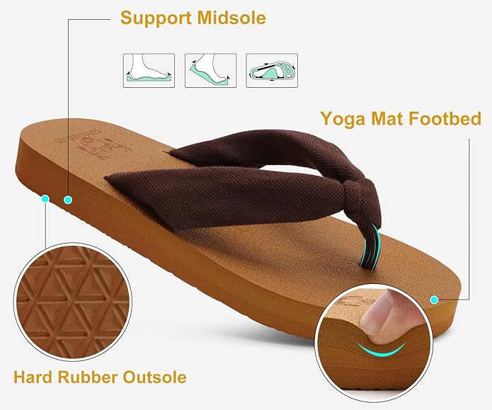 KuaiLu Flip Flops for Women with Arch Support Yoga Mat Comfortable Summer Beach Walking Thong Cushion Sandals Slip On Indoor Outdoor