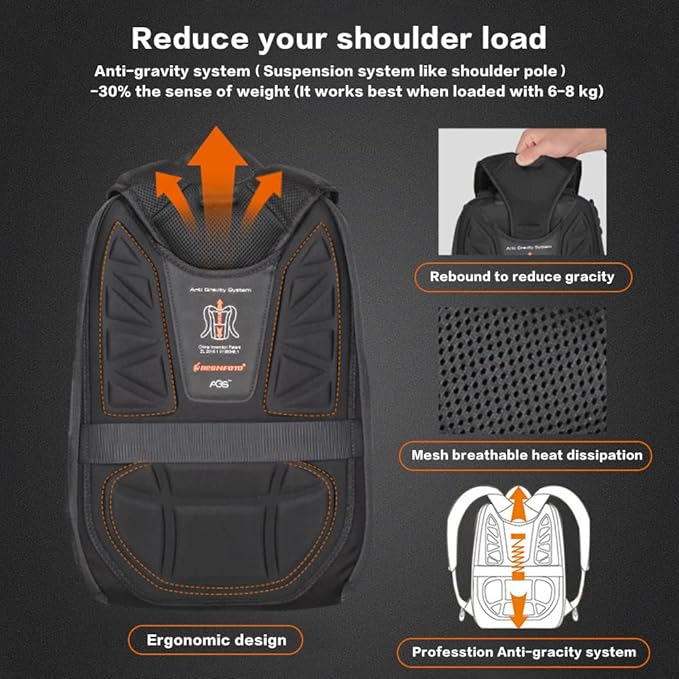Besnfoto Camera Backpack Waterproof