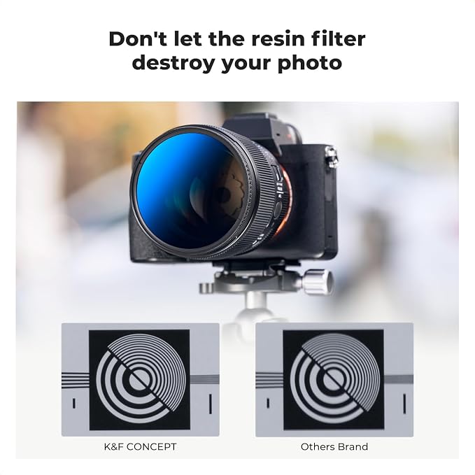 K&F CONCEPT 40.5mm UV/CPL/ND Lens Filter Kit-18 Multi-Layer Coatings, UV Filter