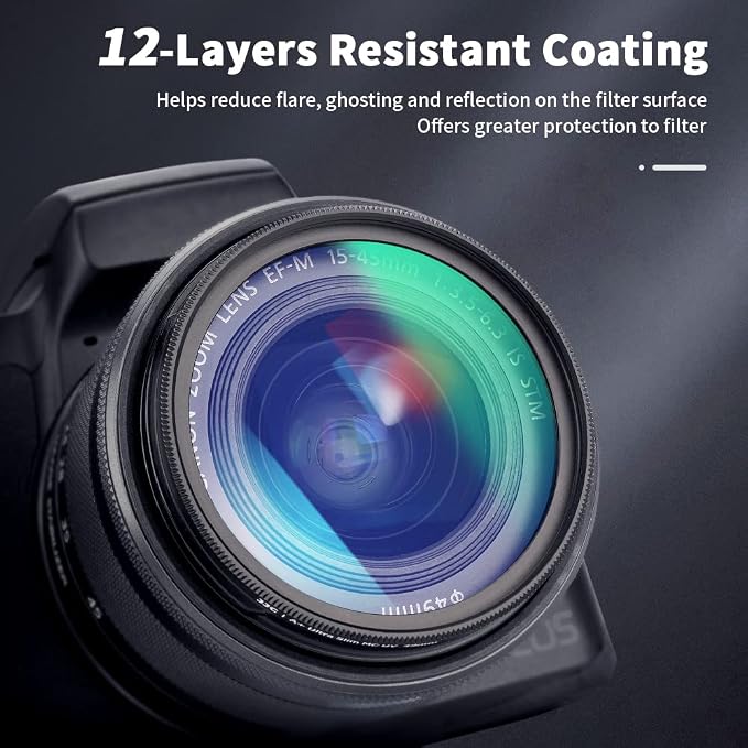 JJC Multi-Coated 55mm UV Filter