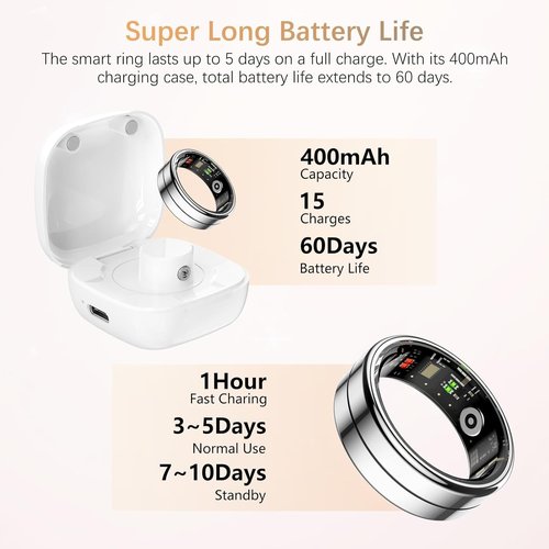 Fit Ring, Smart Health Rings for Women Men with Heart Rate,Blood Oxygen,HRV,Stress Level, Sleep Monitor, Step Tracker, No Subscription Fee, IP68 Waterproof Smart Ring for iphone &Android (Silver, 13#)