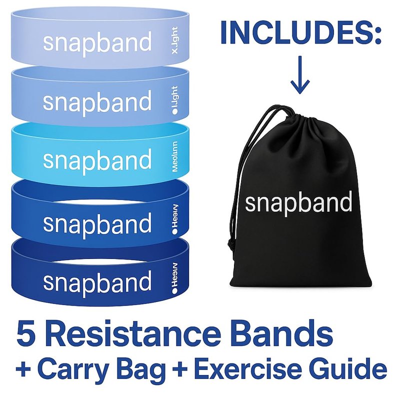 Resistance Bands Set for Physical Therapy & Strength Training – 5 Levels (Extra Light to Extra Heavy), Non-Slip Exercise Bands for Rehab, Glutes, Legs & Warmups – Includes Carry Bag
