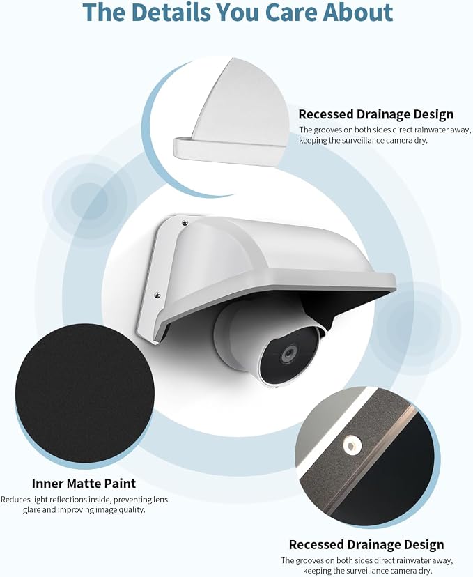 Universal Sun Rain Cover Shield, Outdoor Security Cameras Cover, Backup Camera