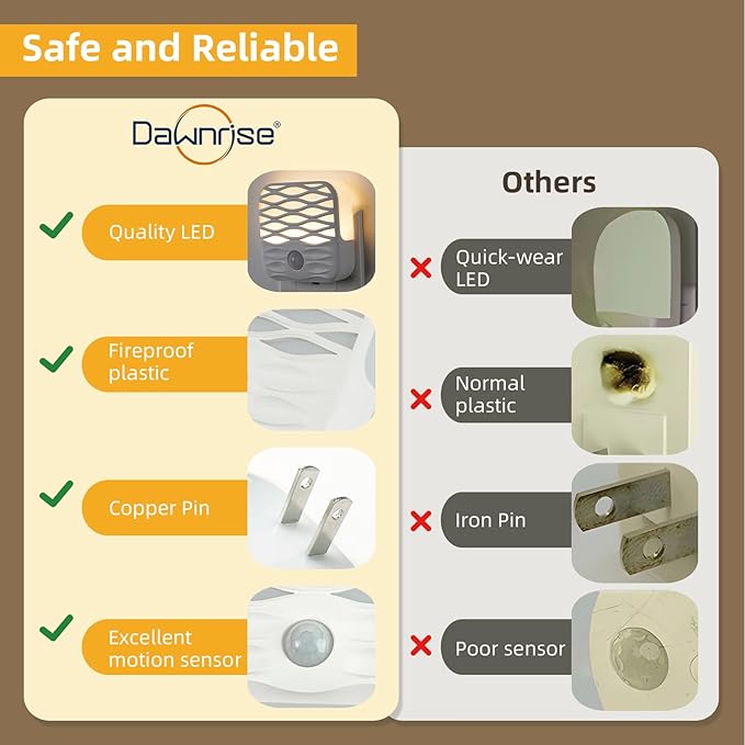 Dawnrise 3 Pack Night Lights Plug into Wall,Motion Sensor Nightlights Indoor with Warm White for Stairs, Hallway, Living Room, Kitchen, Entrance, Bathroom, Office