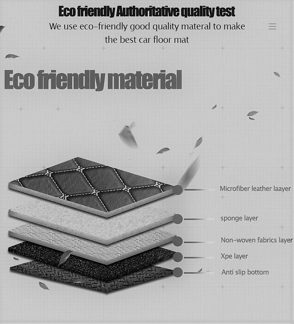 Custom Car Floor Mat Compatible with BMW Mercedes-Benz Toyota Cadillac Lexus Honda Infiniti Nissan Hyundai Kia Audi All Models Cars Sedans SUVs Automotive Mats (Edge Yellow Middle Black Beige)