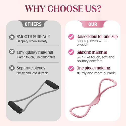 Figure 8 Resistance Bands by 2025 - Versatile Exercise Bands with Handles for Full-Body Workouts